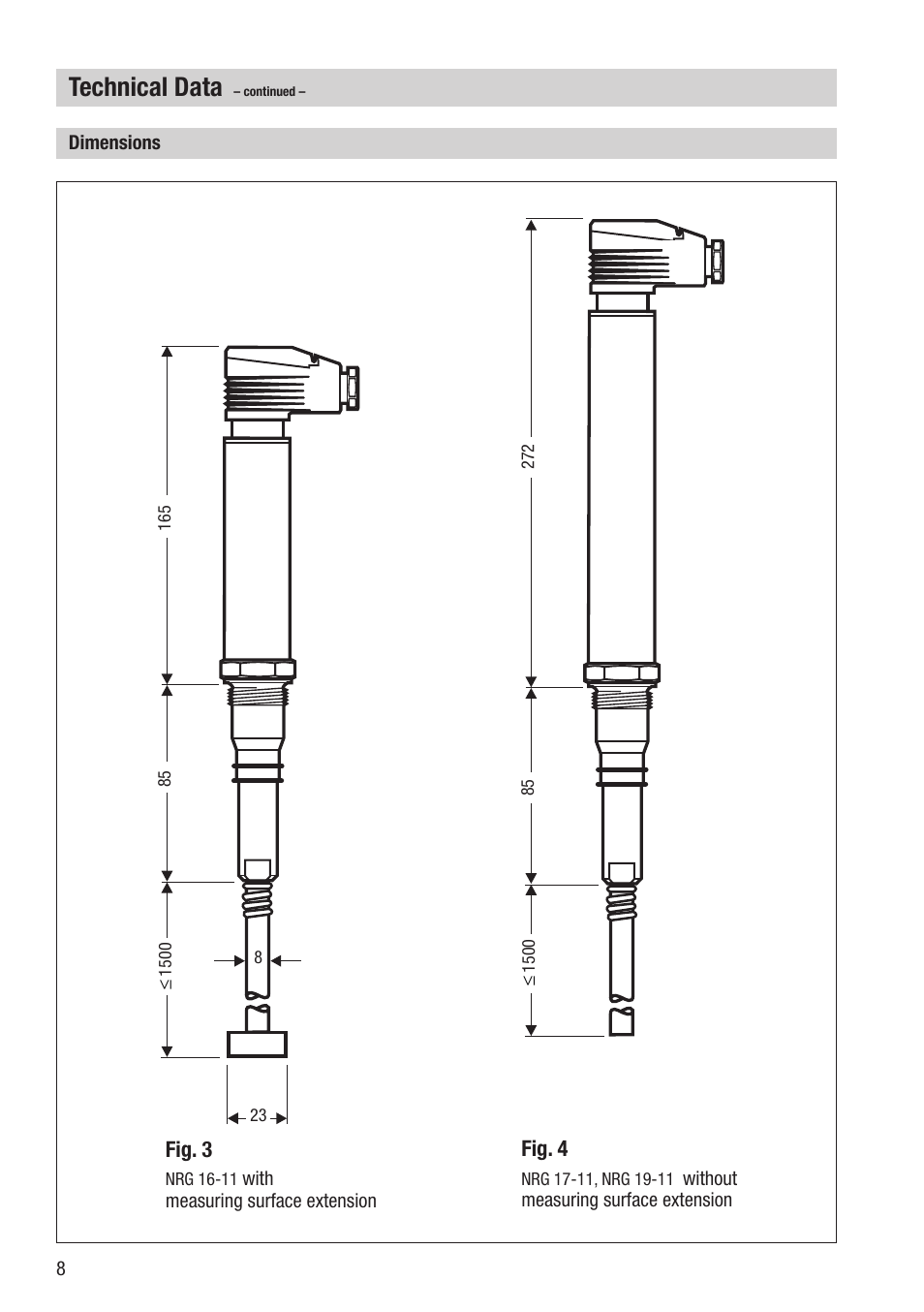 Technical data | Flowserve NRG 16-11 User Manual | Page 8 / 20