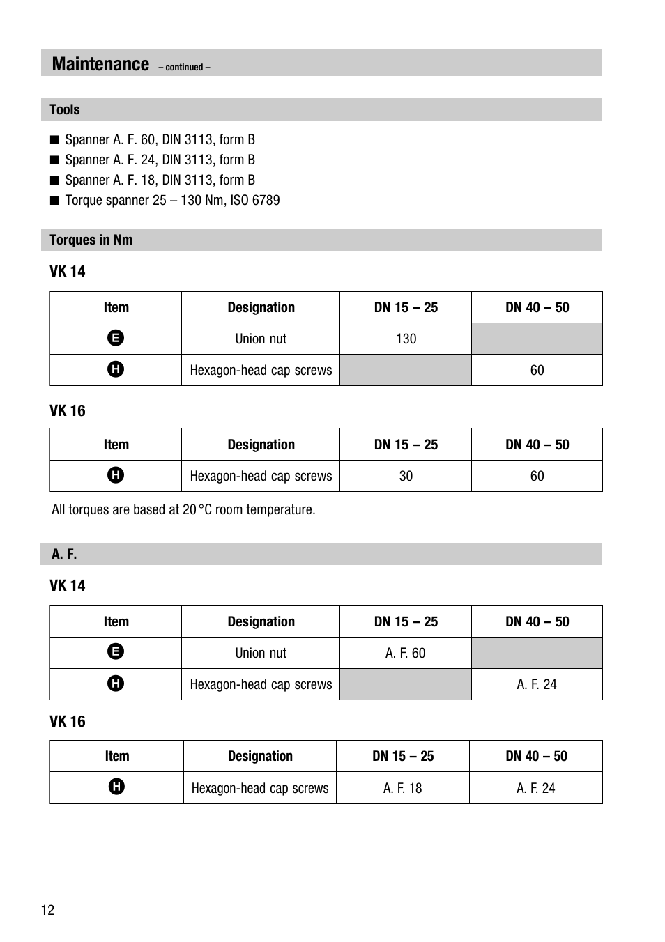 Maintenance | Flowserve VK 14 User Manual | Page 12 / 16
