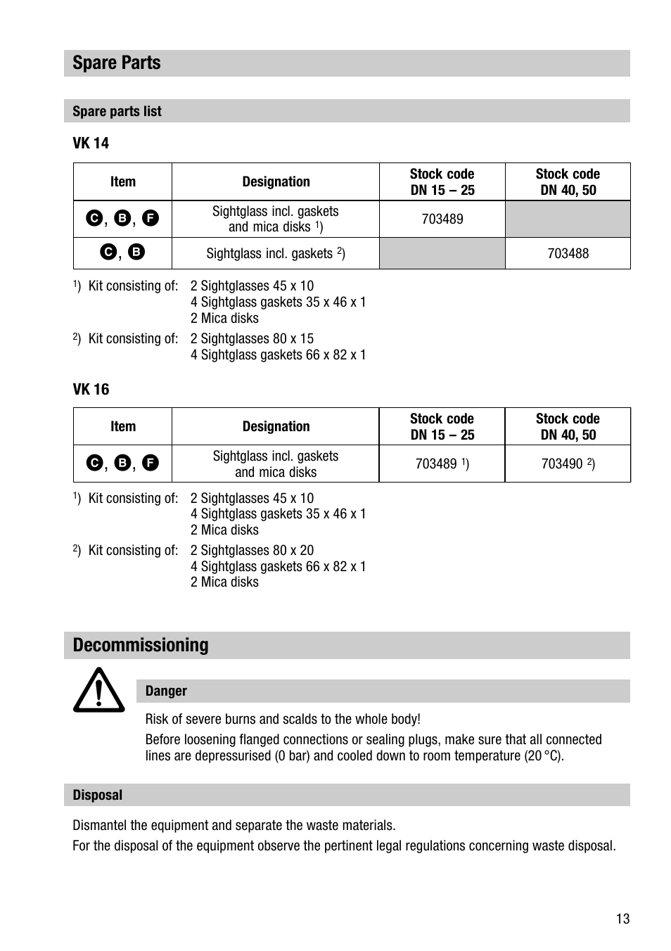 Spare parts, Decommissioning, C, b, f | C, b | Flowserve VK 14 User Manual | Page 13 / 16