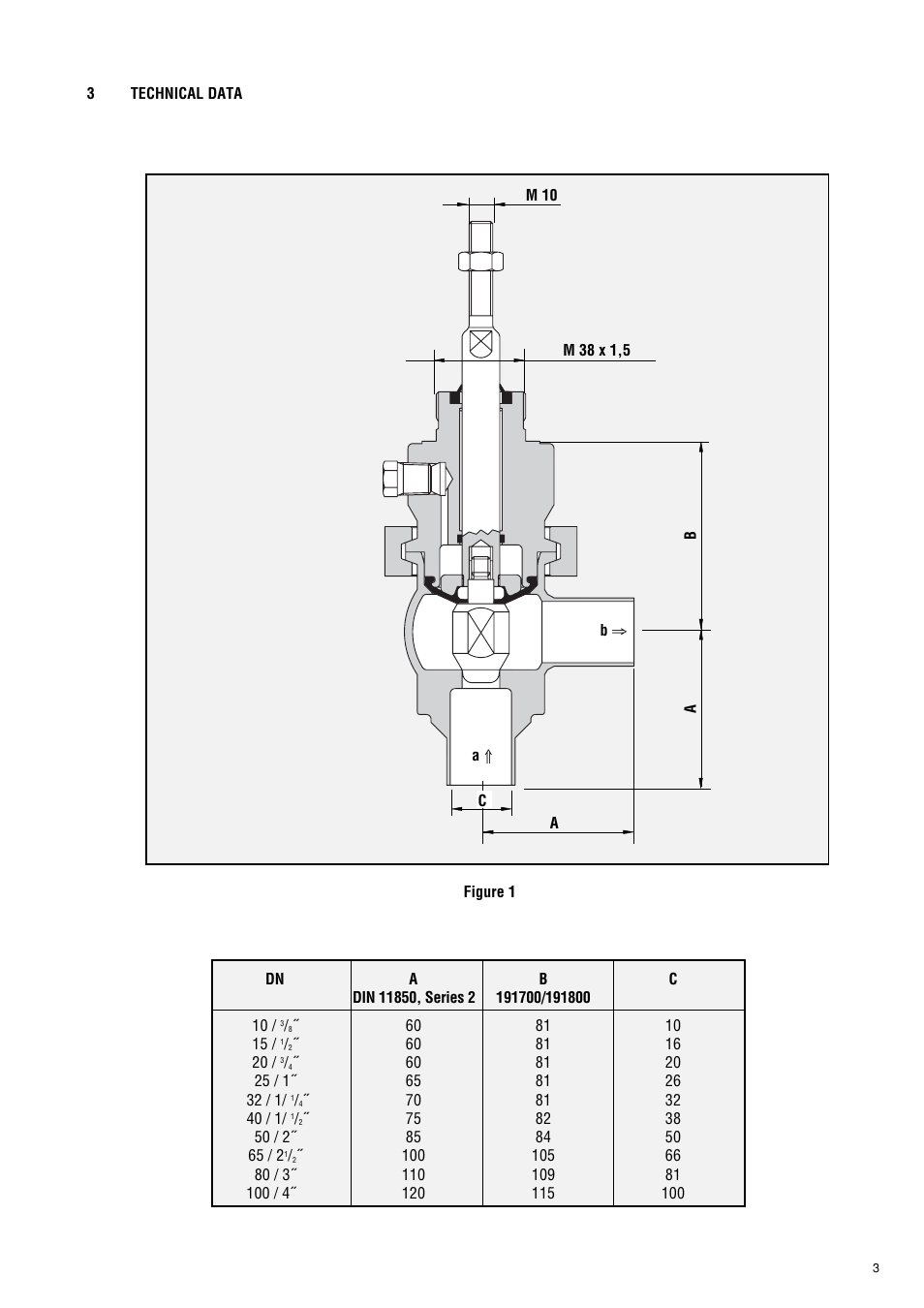 Flowserve 191700 Series User Manual | Page 3 / 8