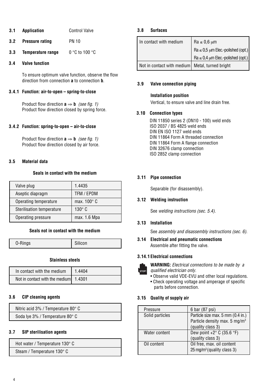 Flowserve 191700 Series User Manual | Page 4 / 8