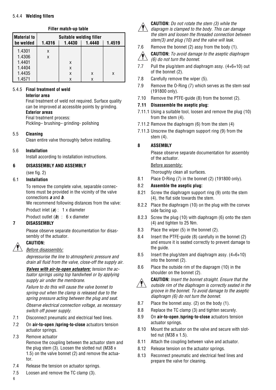 Flowserve 191700 Series User Manual | Page 6 / 8