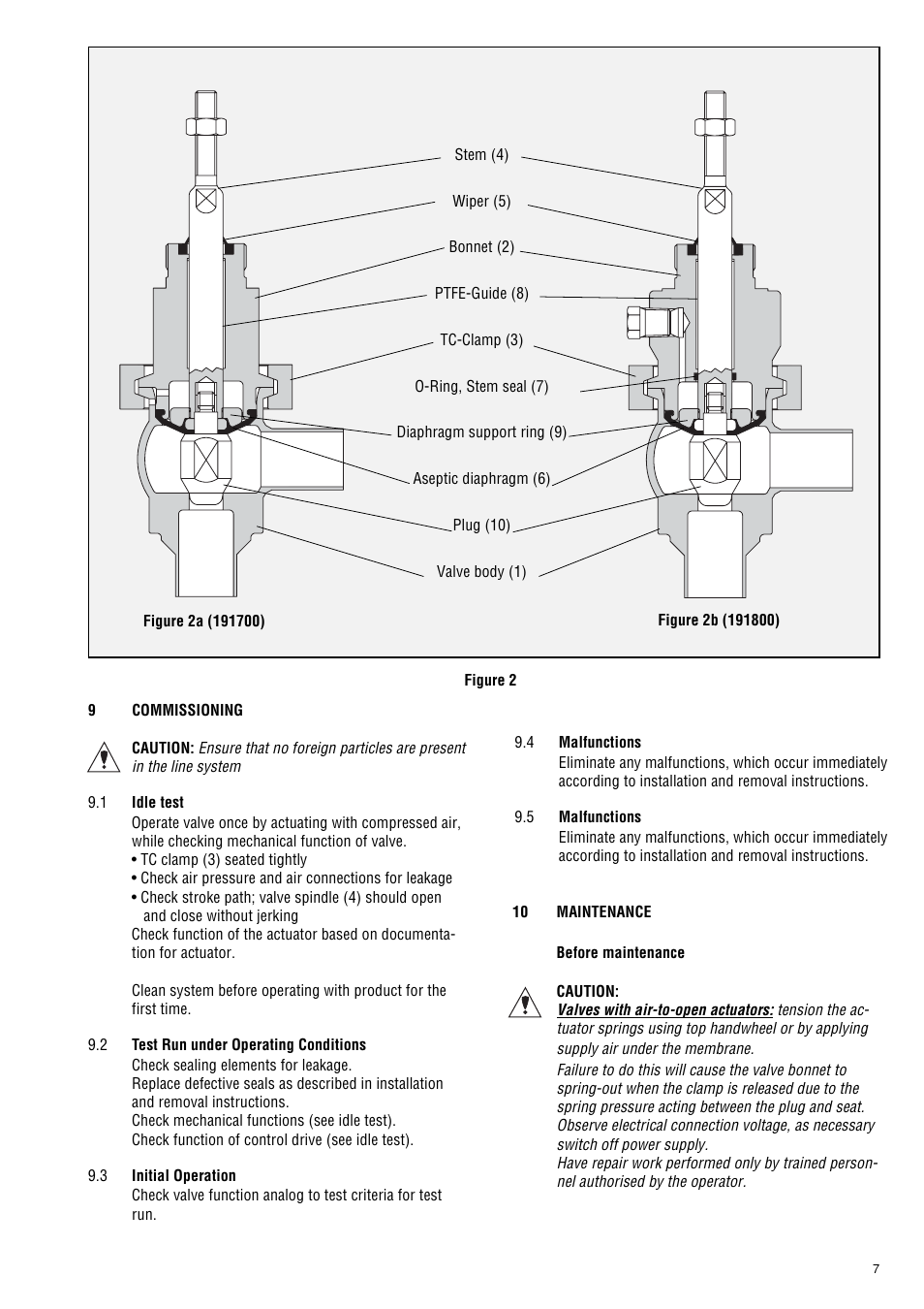 Flowserve 191700 Series User Manual | Page 7 / 8