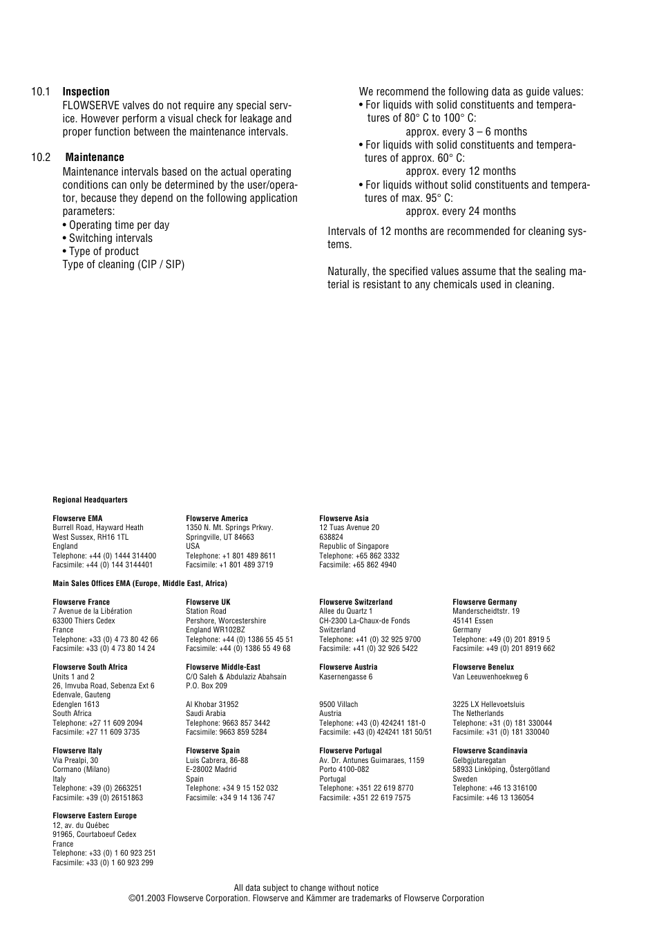 Flowserve 191700 Series User Manual | Page 8 / 8
