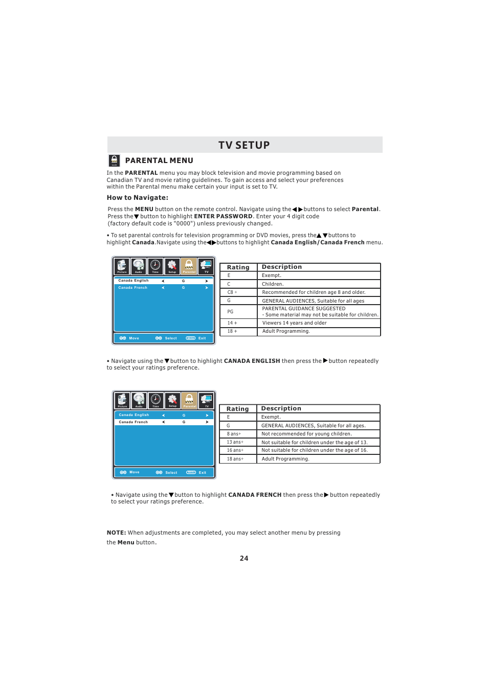 Tv setup, Parental menu | Curtis LCDVD2224A User Manual | Page 28 / 48