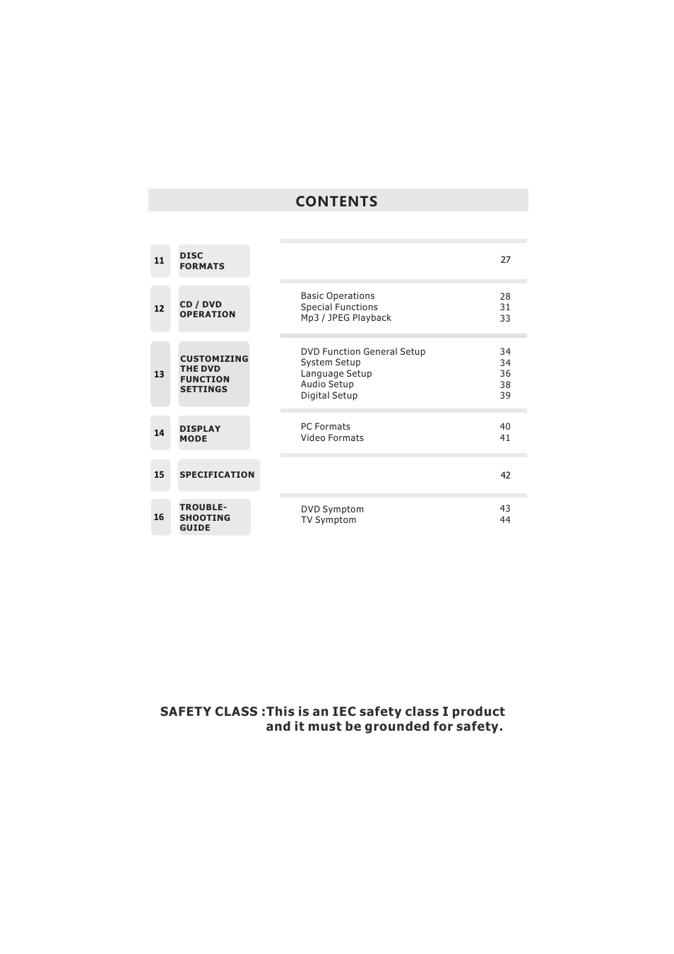 Curtis LCDVD2224A User Manual | Page 4 / 48