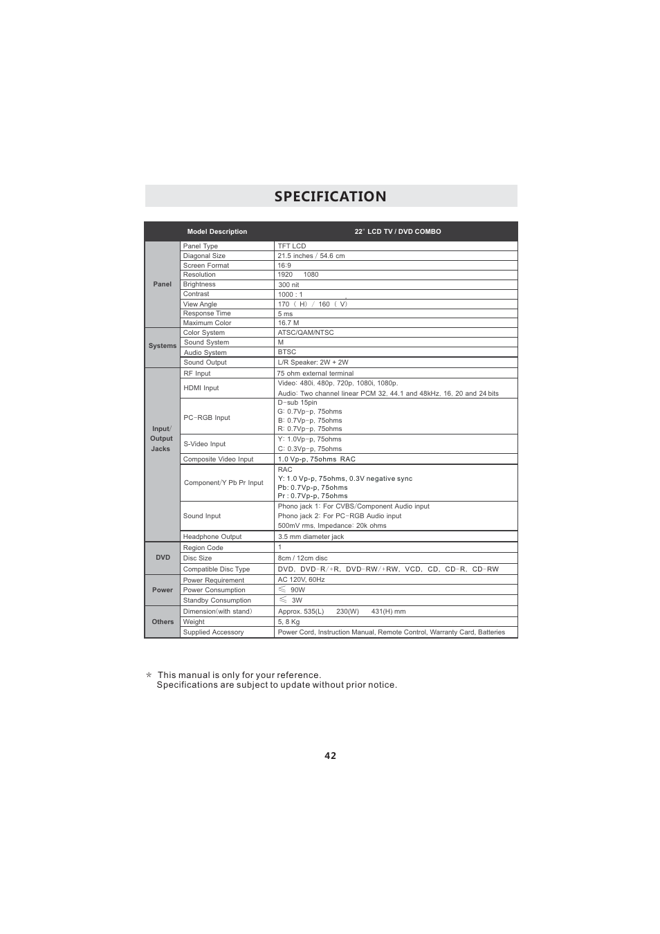 Specification | Curtis LCDVD2224A User Manual | Page 46 / 48