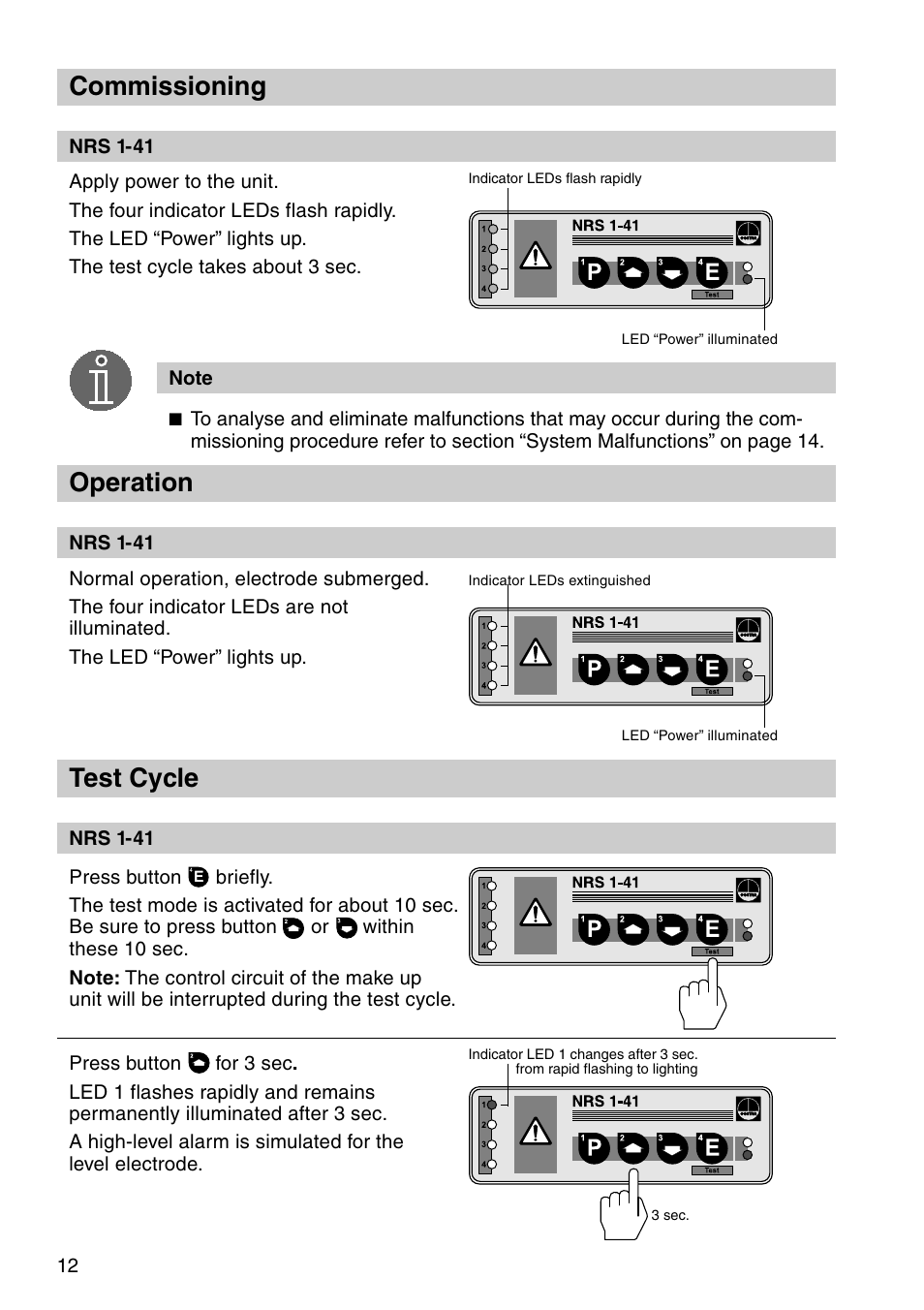 Commissioning, Operation, Test cycle | Flowserve NRS1-41 User Manual | Page 12 / 28