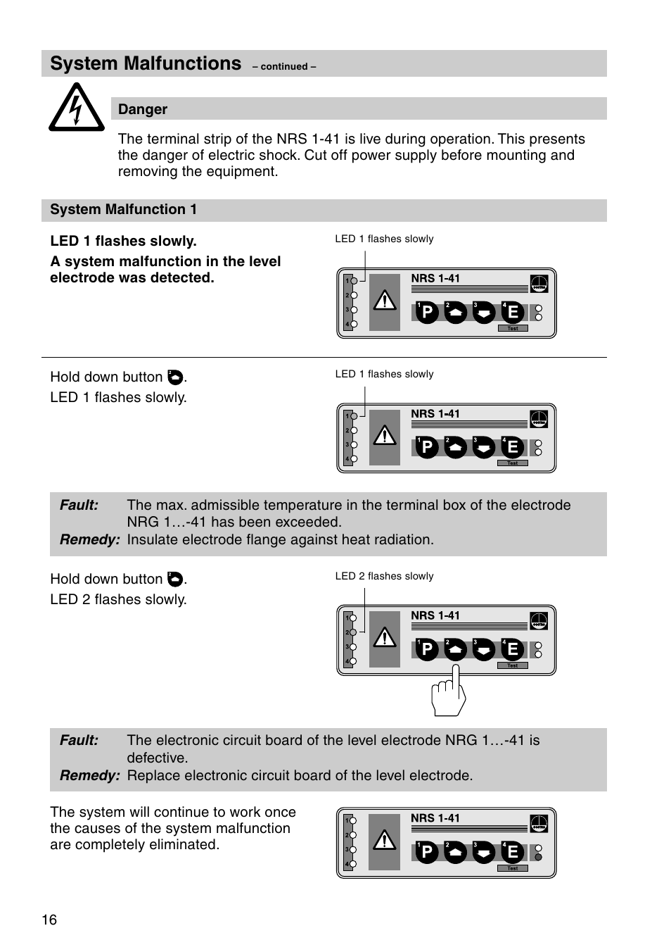 System malfunctions | Flowserve NRS1-41 User Manual | Page 16 / 28