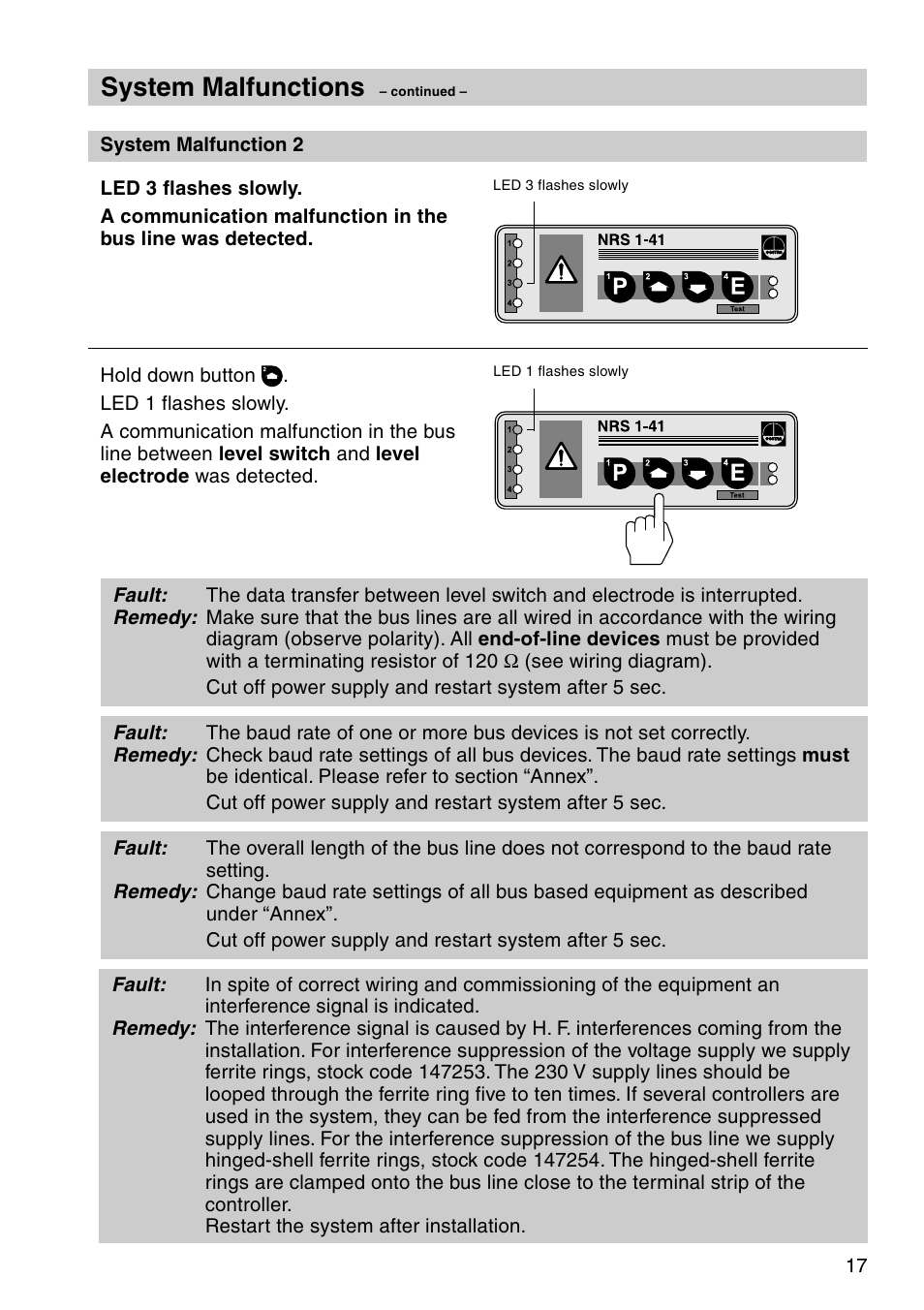 System malfunctions | Flowserve NRS1-41 User Manual | Page 17 / 28