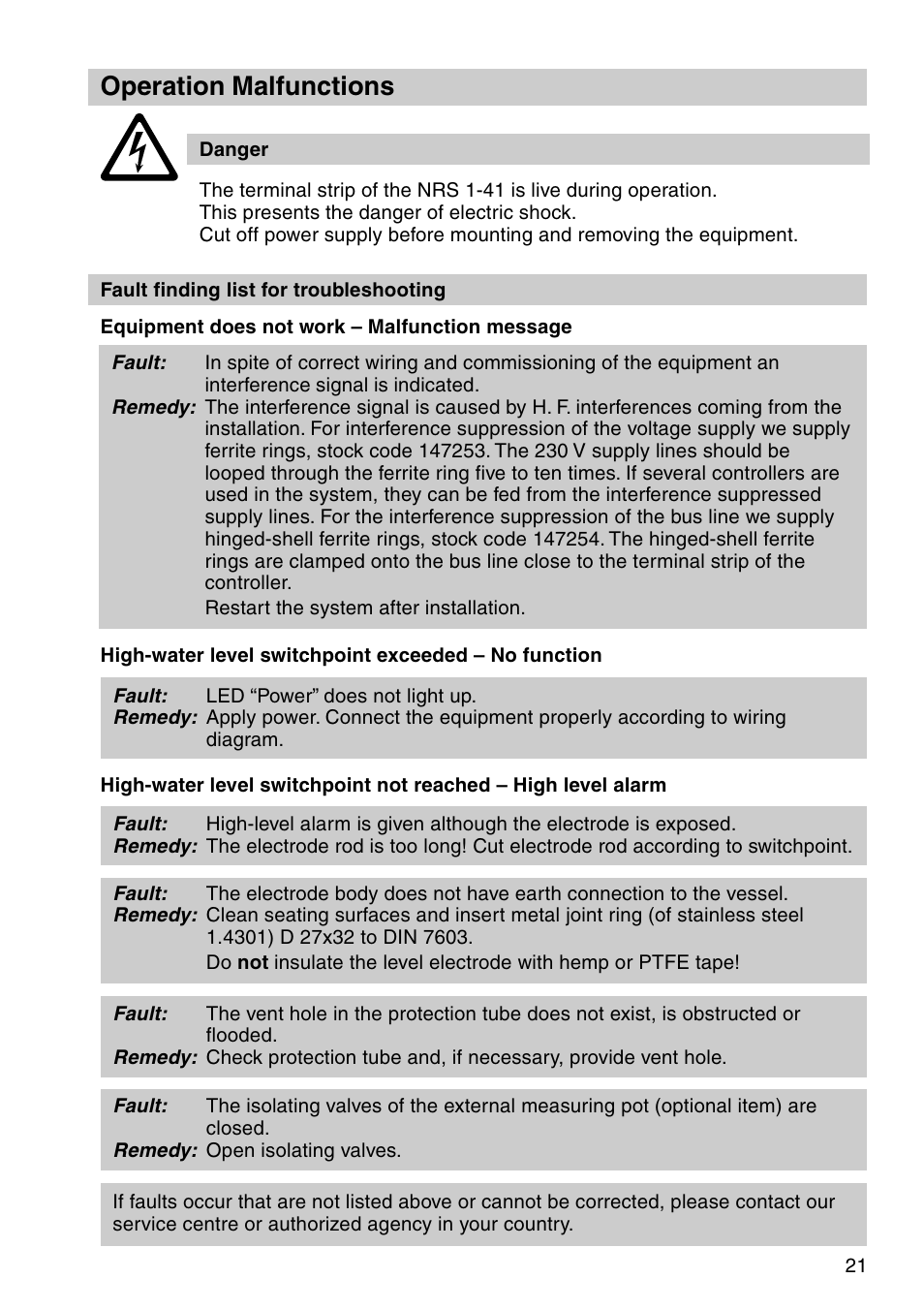 Operation malfunctions | Flowserve NRS1-41 User Manual | Page 21 / 28