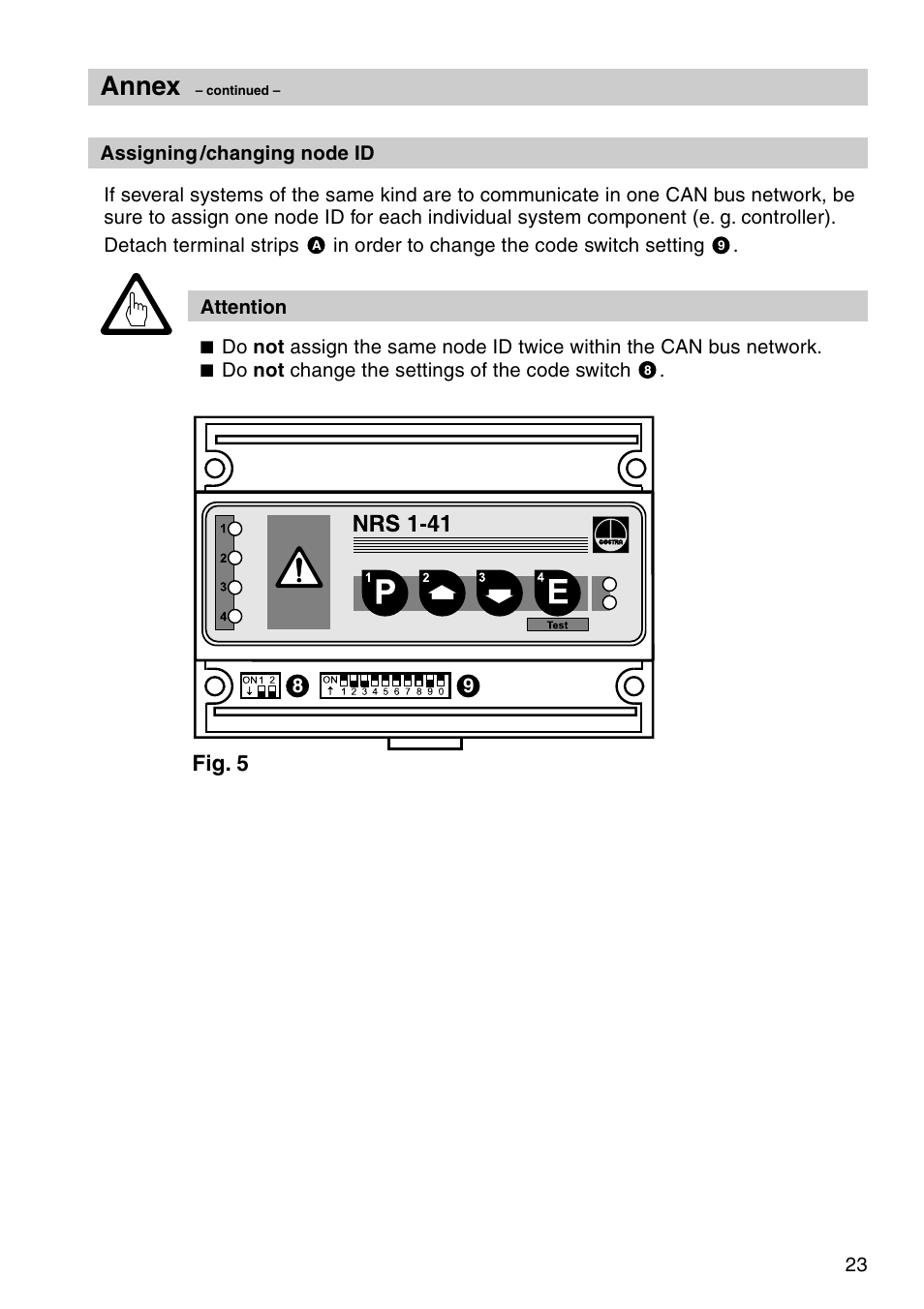 Annex | Flowserve NRS1-41 User Manual | Page 23 / 28
