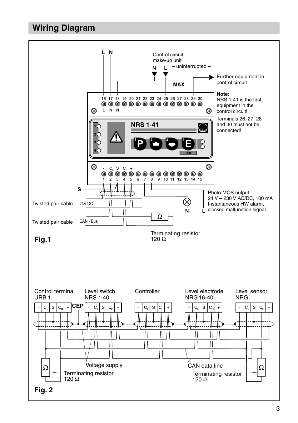 Wiring diagram, Fig. 2 fig.1 | Flowserve NRS1-41 User Manual | Page 3 / 28