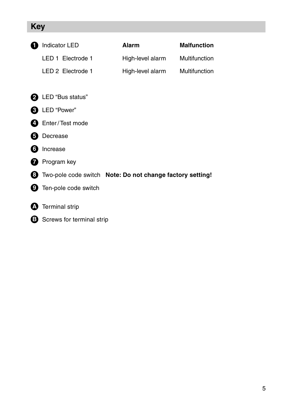 Flowserve NRS1-41 User Manual | Page 5 / 28