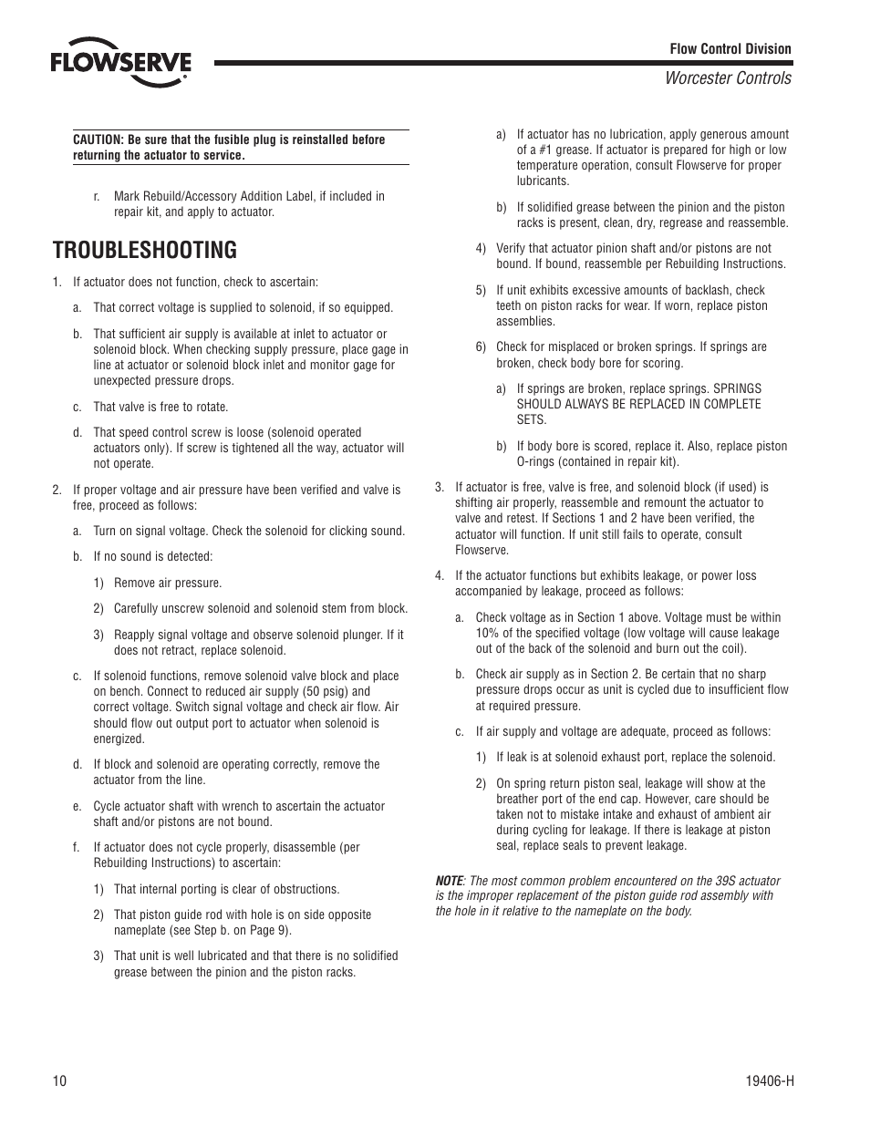 Troubleshooting, Worcester controls | Flowserve 51 Series Fire-Safe Valves User Manual | Page 10 / 12