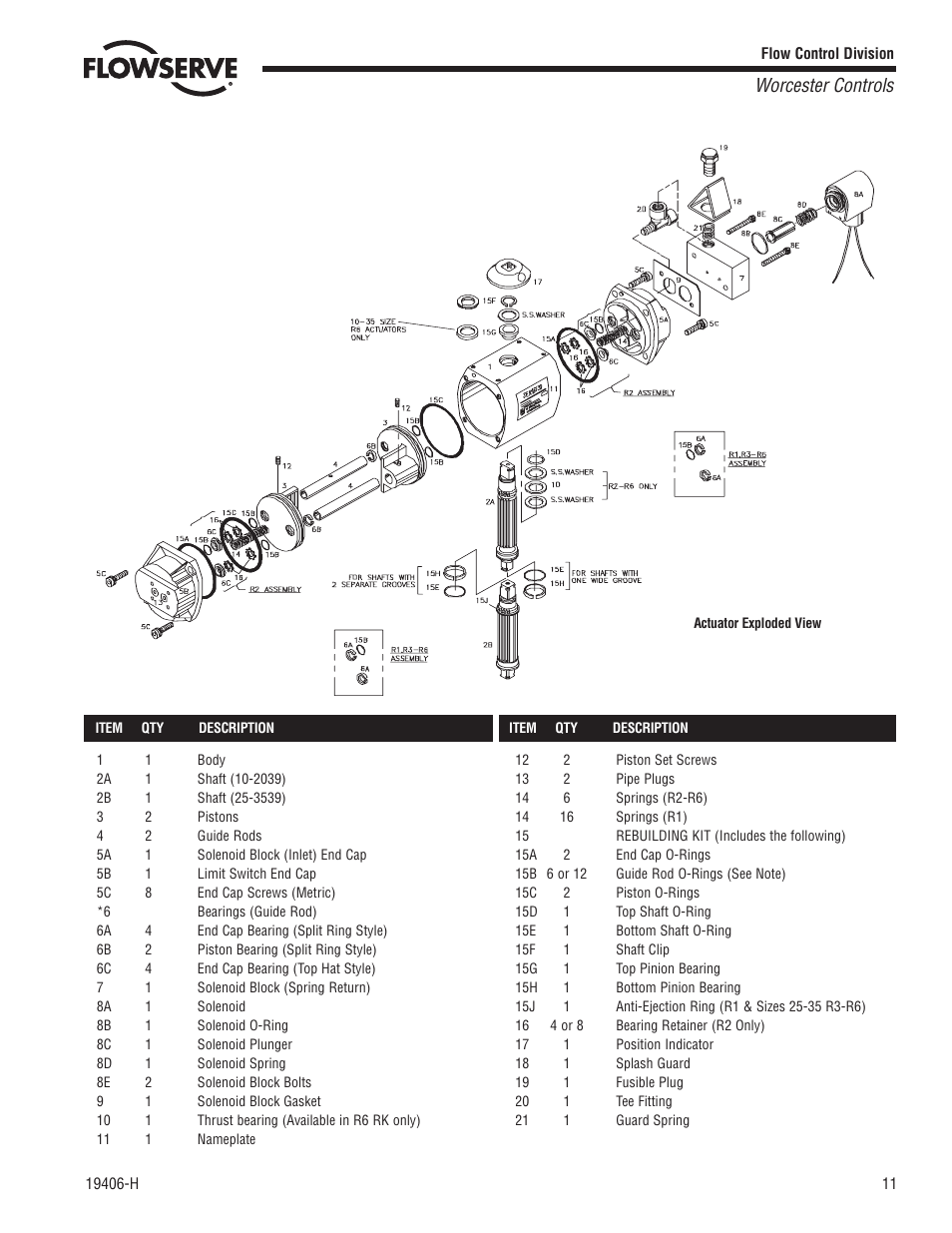 Worcester controls | Flowserve 51 Series Fire-Safe Valves User Manual | Page 11 / 12