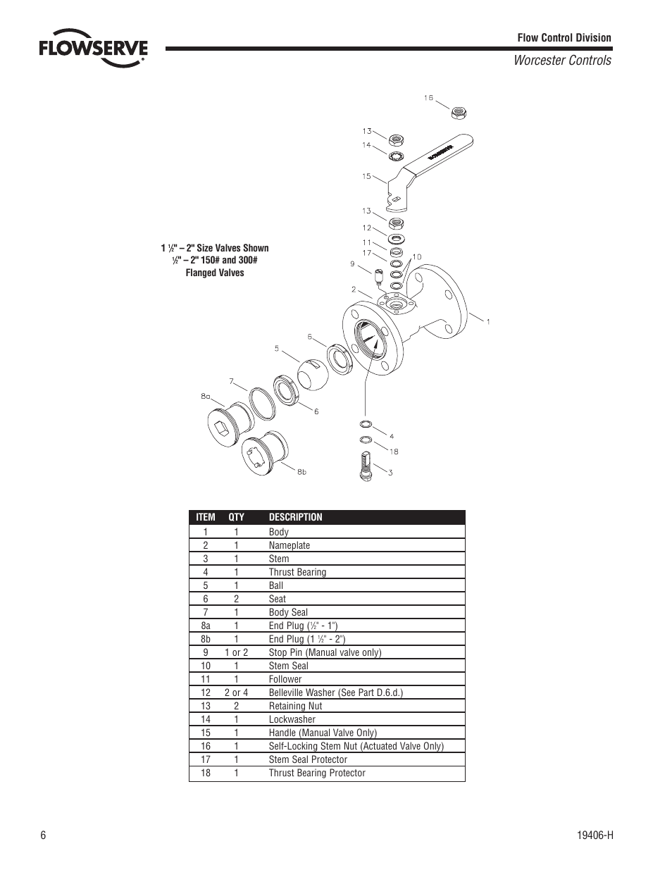 Worcester controls | Flowserve 51 Series Fire-Safe Valves User Manual | Page 6 / 12