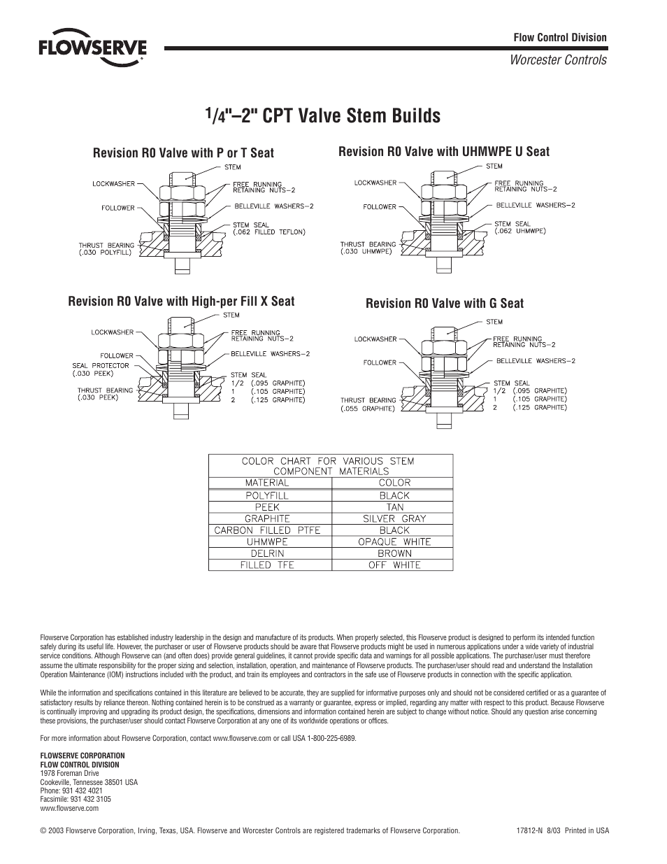 2" cpt valve stem builds | Flowserve CPT Series Metal Characterized Seat Control Valve User Manual | Page 8 / 8