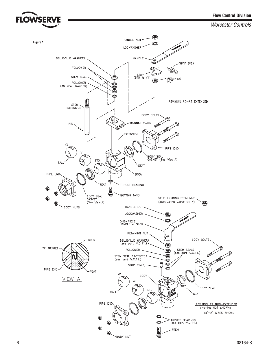 Worcester controls | Flowserve Cryogenic Ball Valves User Manual | Page 6 / 8