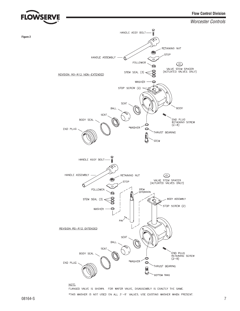 Worcester controls | Flowserve Cryogenic Ball Valves User Manual | Page 7 / 8