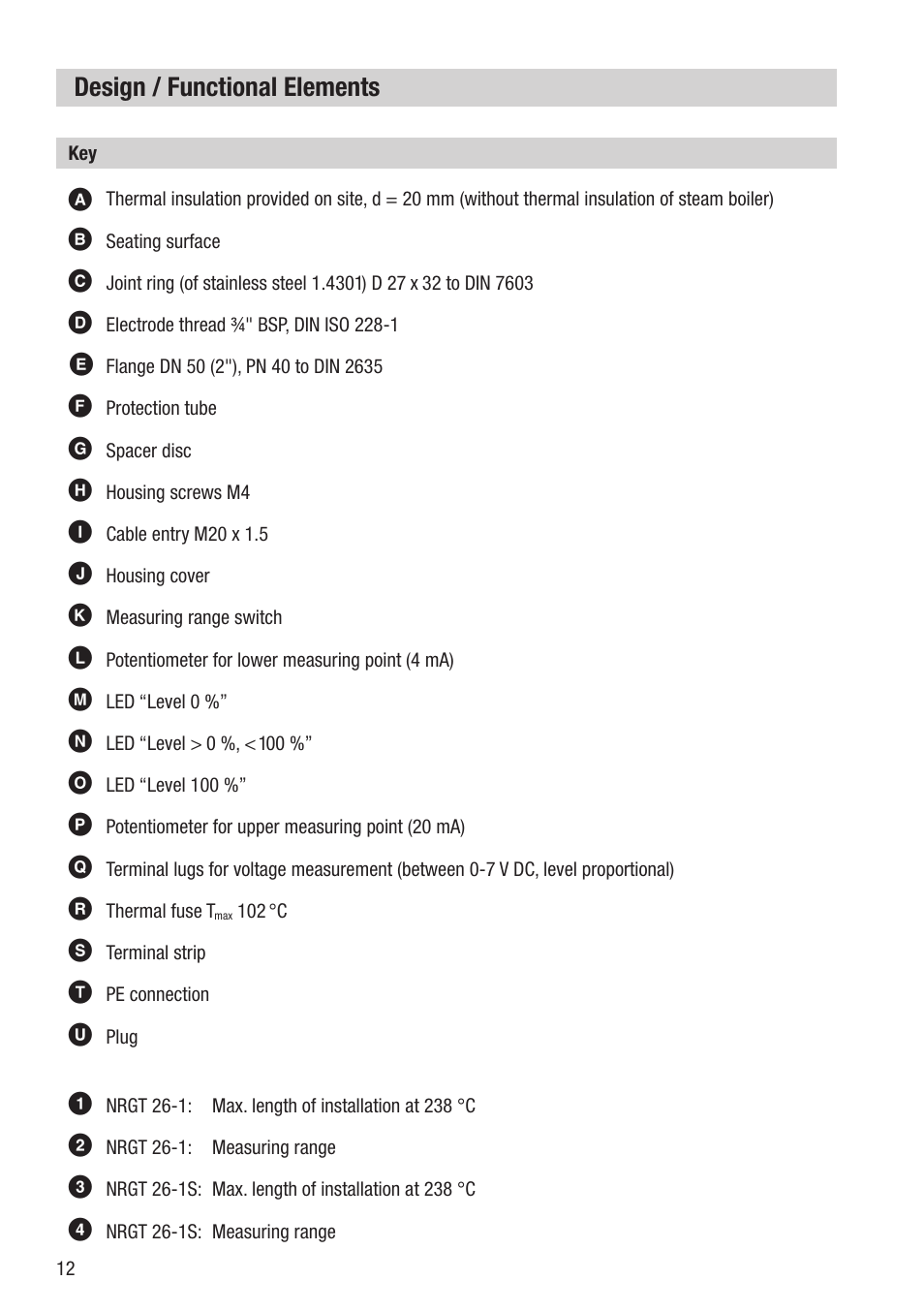 Design / functional elements | Flowserve NRGT26-1 User Manual | Page 12 / 24