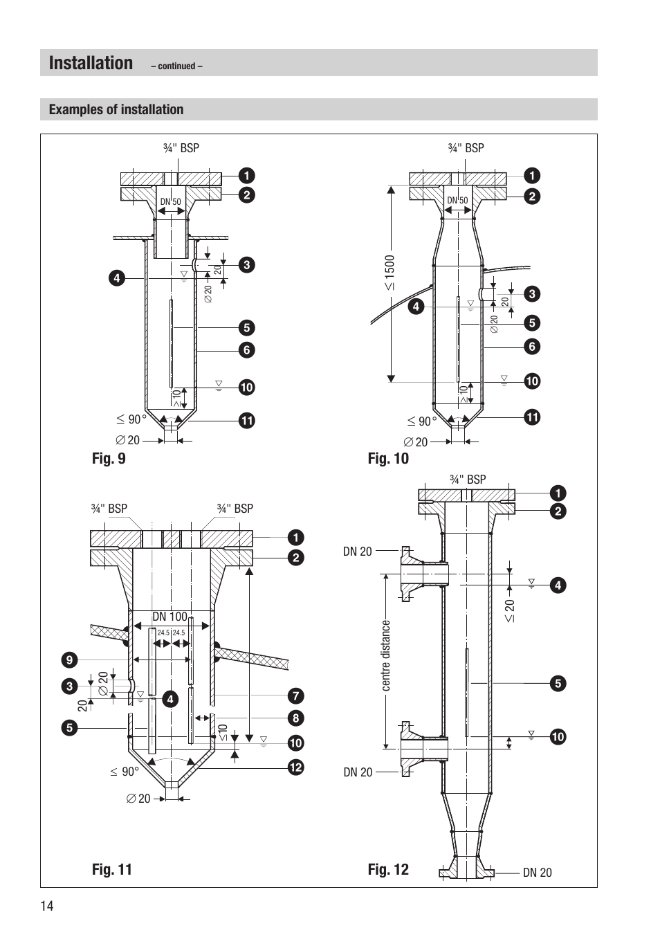 Installation | Flowserve NRGT26-1 User Manual | Page 14 / 24
