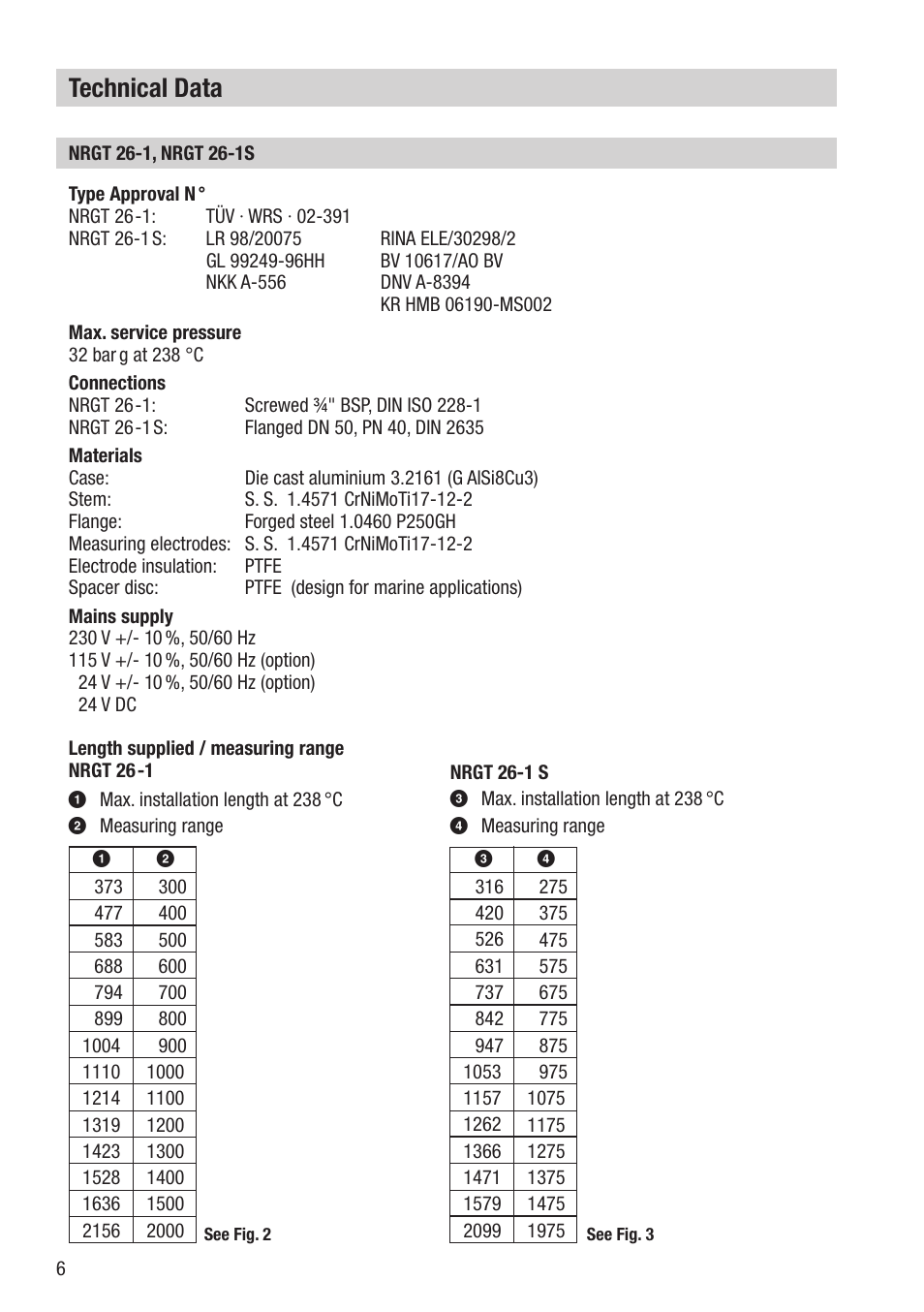 Technical data | Flowserve NRGT26-1 User Manual | Page 6 / 24