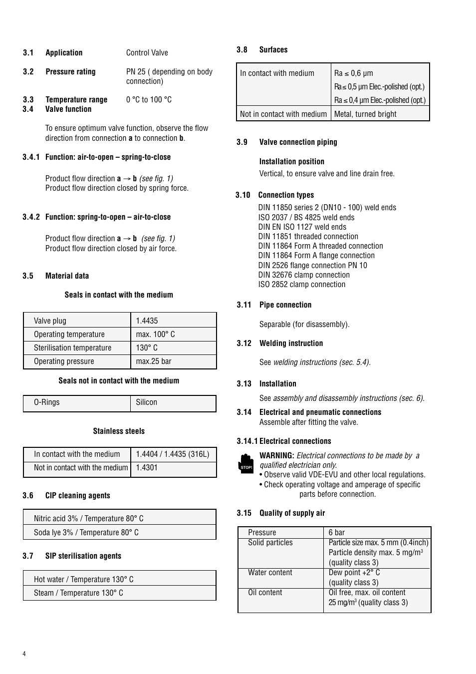 Flowserve 191400
 Series User Manual | Page 4 / 8