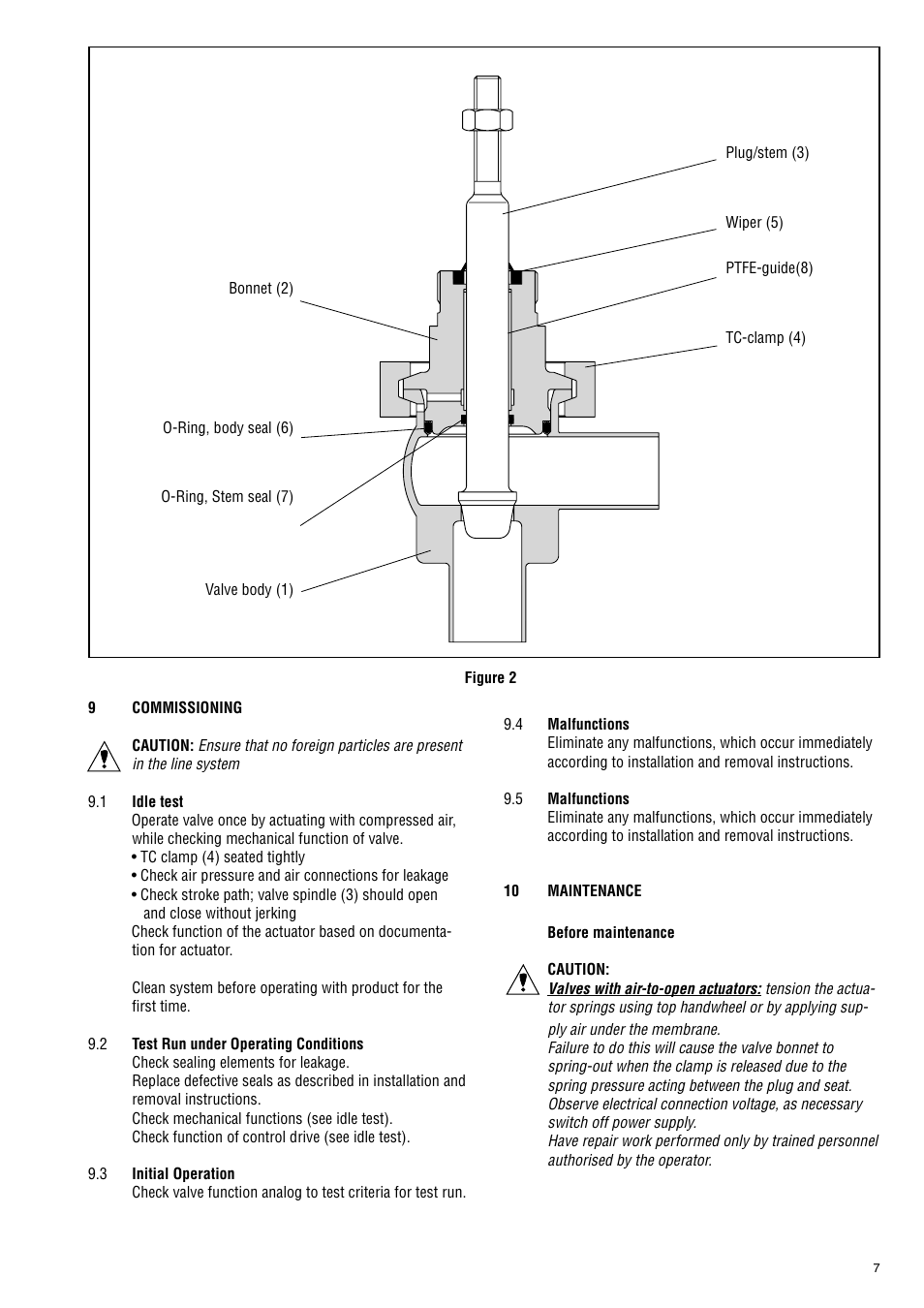 Flowserve 191400
 Series User Manual | Page 7 / 8