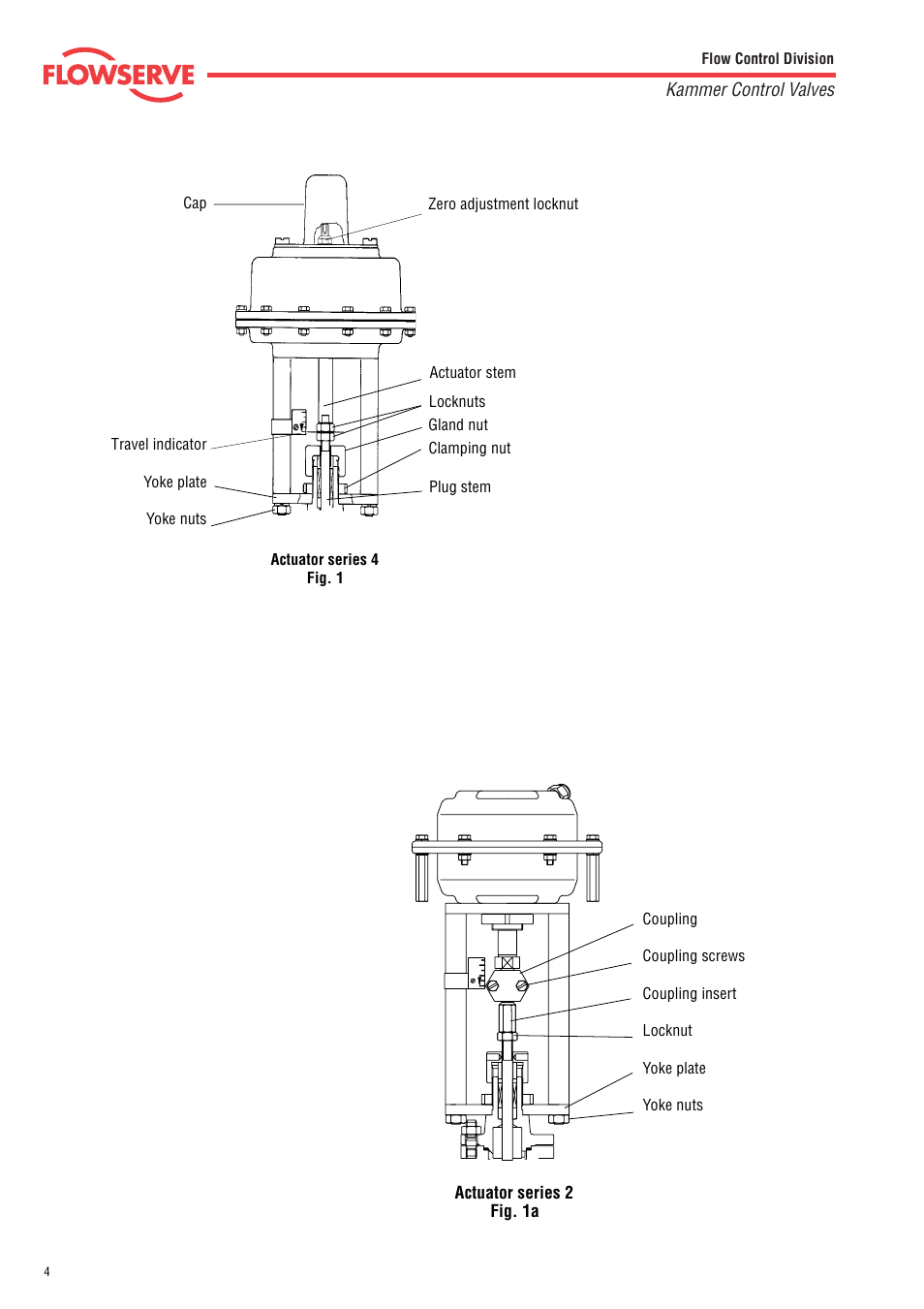 Flowserve 030000 Series Globe Valves User Manual | Page 4 / 8