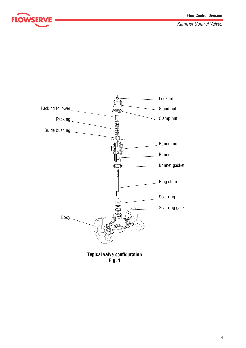 Flowserve 030000 Series Globe Valves User Manual | Page 6 / 8
