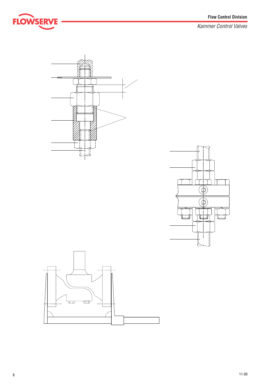 Kammer control valves | Flowserve 025000 Series User Manual | Page 8 / 10