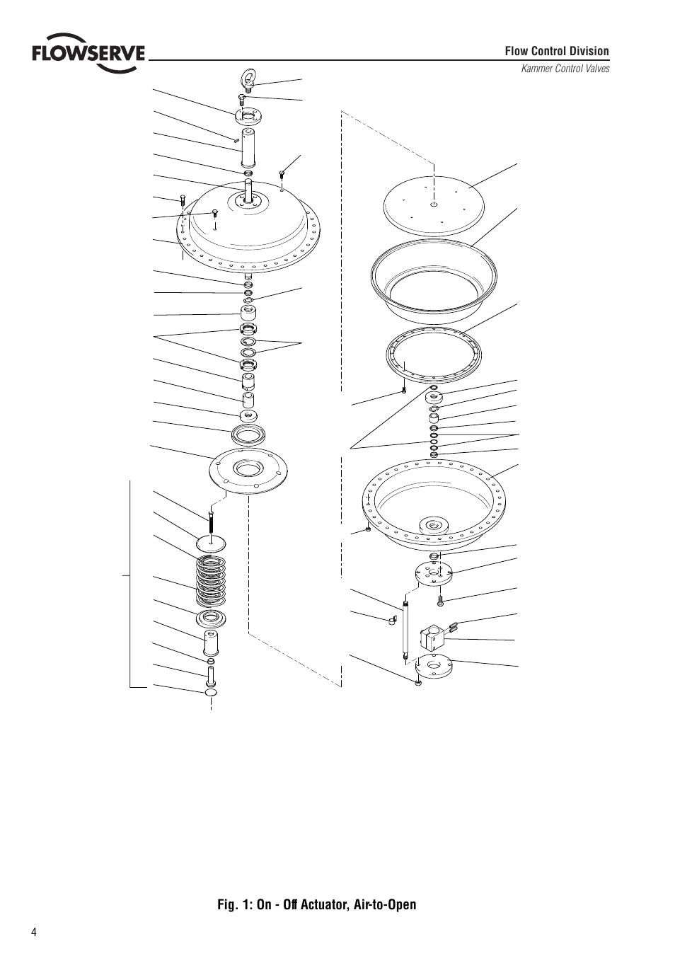 Fig. 1: on - off actuator, air-to-open | Flowserve 3 Series P7 Type User Manual | Page 4 / 8