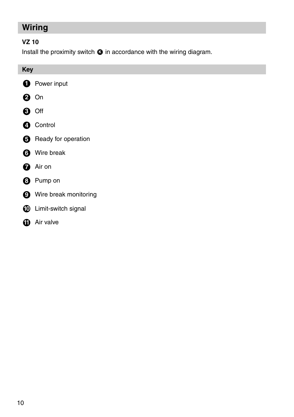 Wiring | Flowserve VZ10 Pneumatic Rail Hook User Manual | Page 10 / 16