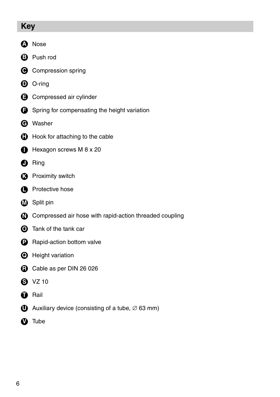 Flowserve VZ10 Pneumatic Rail Hook User Manual | Page 6 / 16