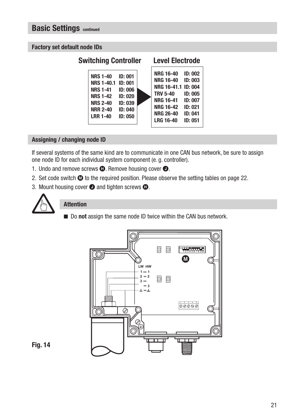 Basic settings, Switching controller level electrode, Fig. 14 | Attention, Factory set default node ids | Flowserve NRG16-41 User Manual | Page 21 / 28