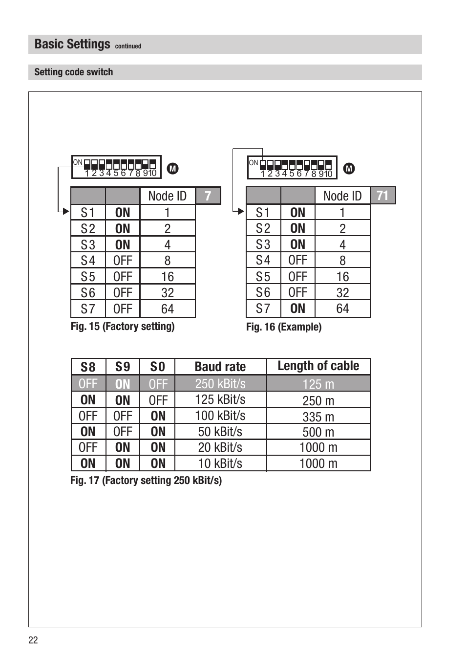 Flowserve NRG16-41 User Manual | Page 22 / 28