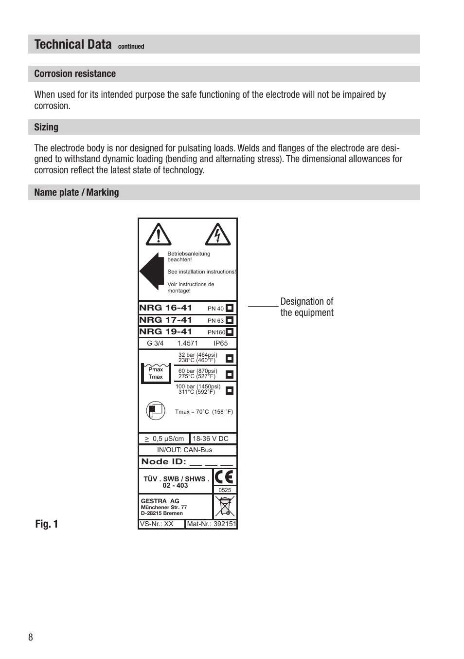 Technical data, Fig. 1, Designation of the equipment | Flowserve NRG16-41 User Manual | Page 8 / 28