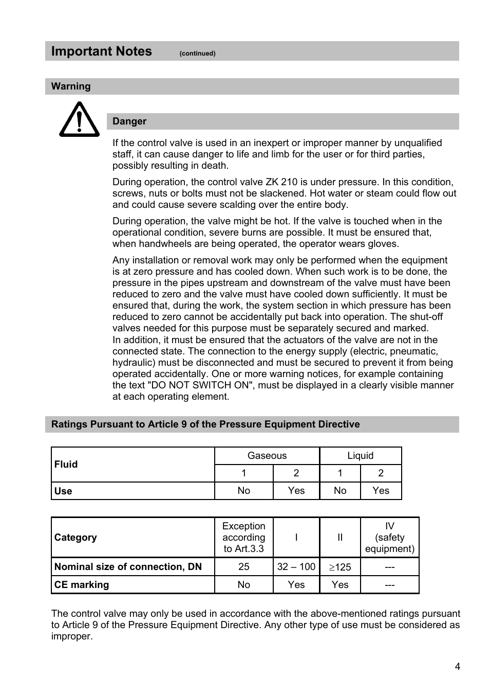 Flowserve ZK210 User Manual | Page 4 / 17