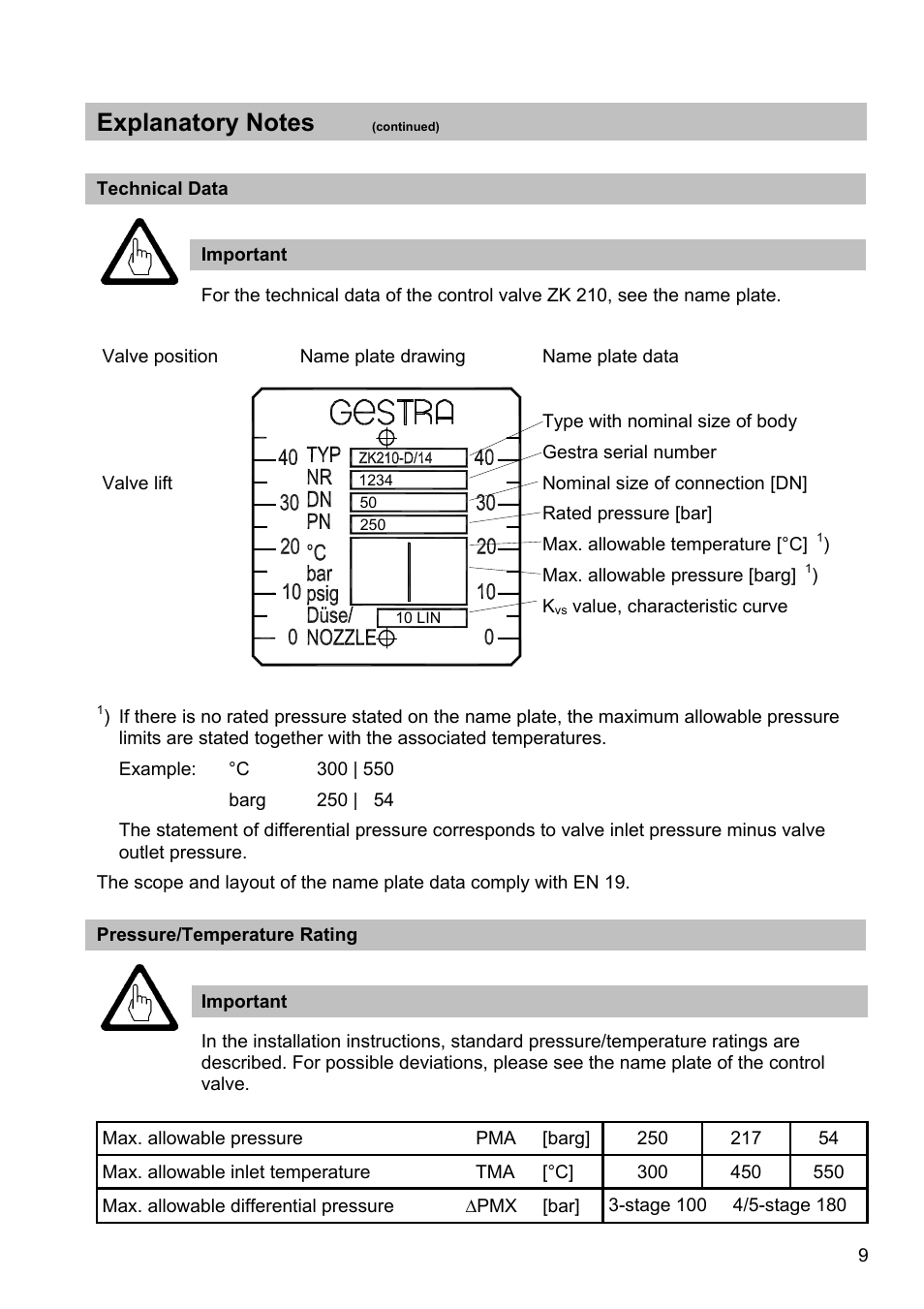 Flowserve ZK210 User Manual | Page 9 / 17