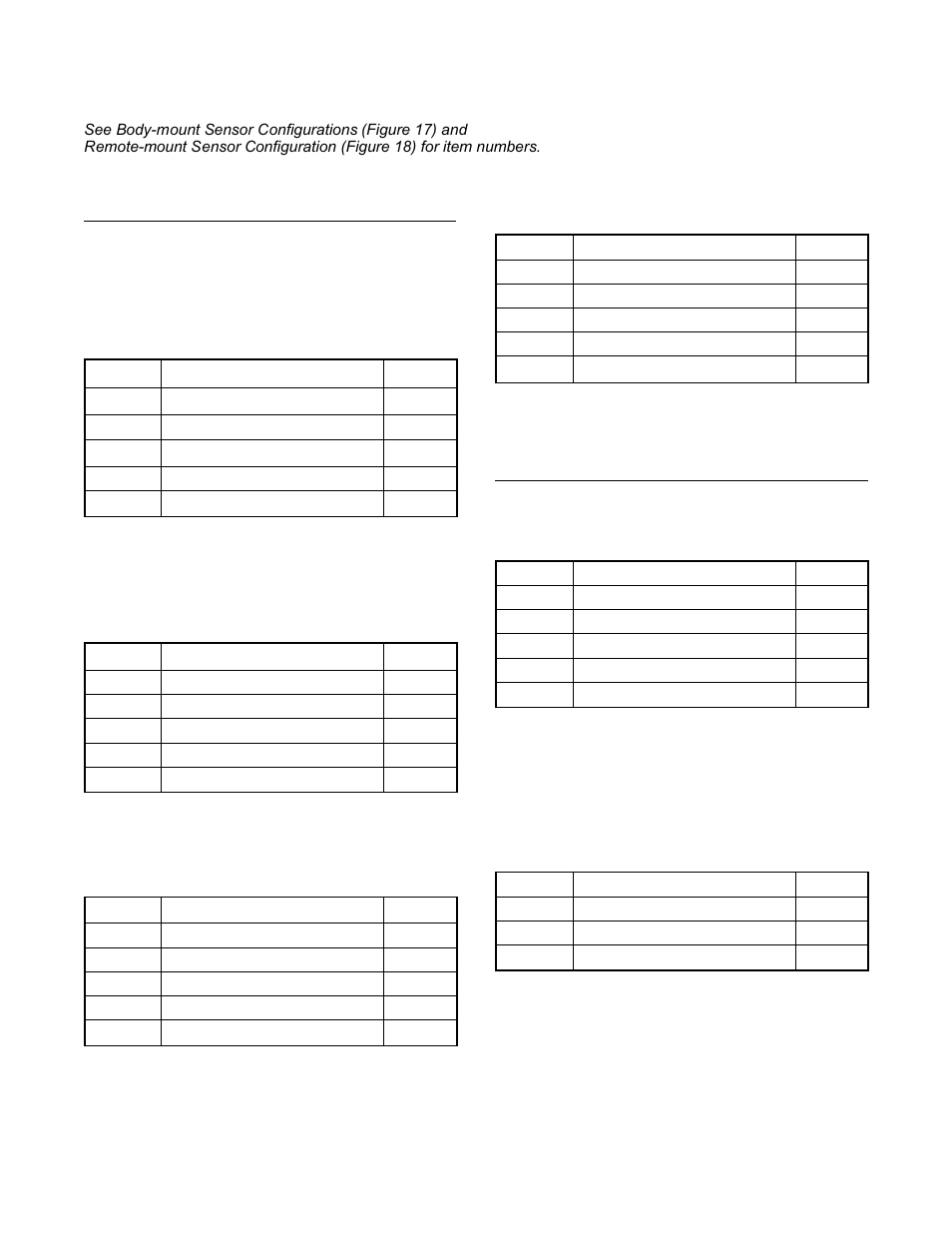 Pressure and temperature sensor spare part kits | Flowserve Valtek StarPac 1 Intelligent Control Systems User Manual | Page 21 / 28