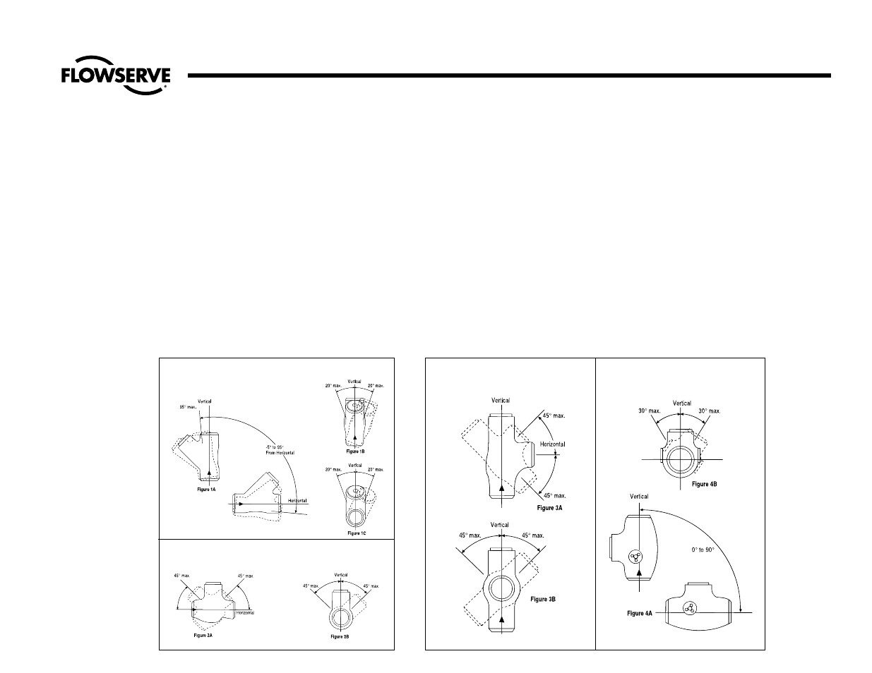 General information | Flowserve Edward Cast Steel Bolted Bonnet Valves User Manual | Page 17 / 20