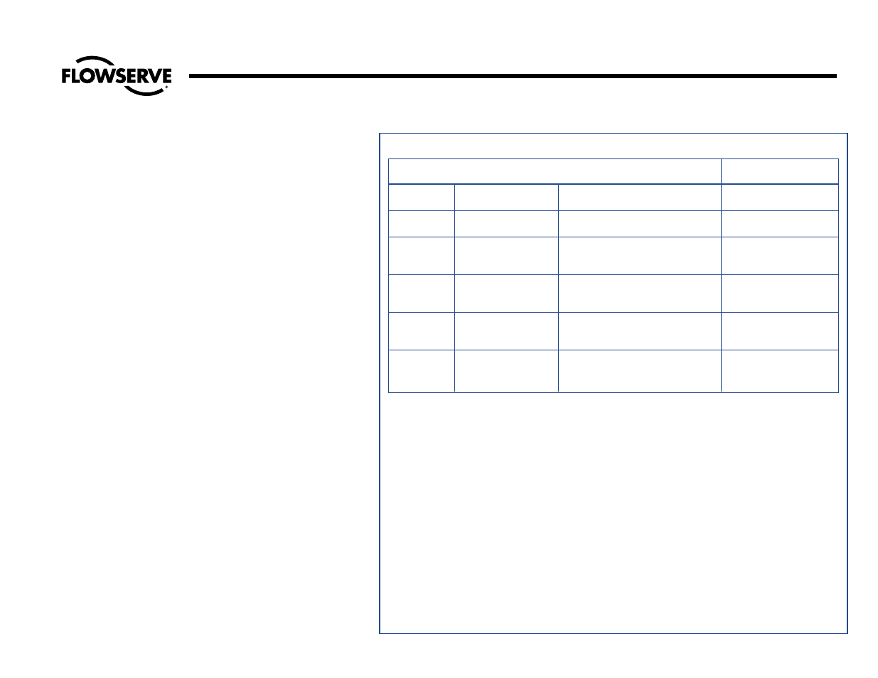 Repair procedures | Flowserve Edward Cast Steel Bolted Bonnet Valves User Manual | Page 9 / 20