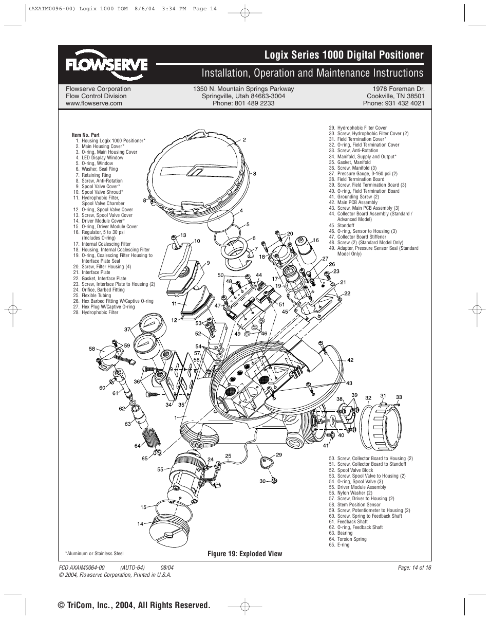 Tricom, inc., 2004, all rights reserved | Flowserve 1000 Series Digitial Positioner User Manual | Page 14 / 16