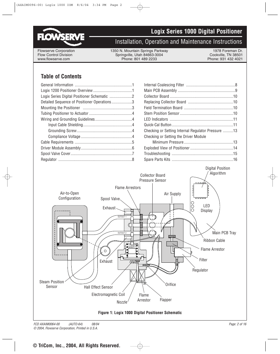 Flowserve 1000 Series Digitial Positioner User Manual | Page 2 / 16