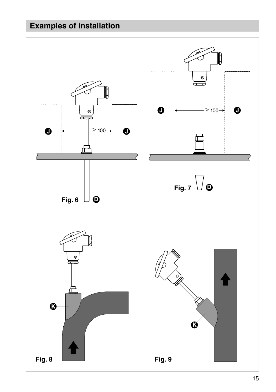 Examples of installation | Flowserve TRG5-53 User Manual | Page 15 / 16