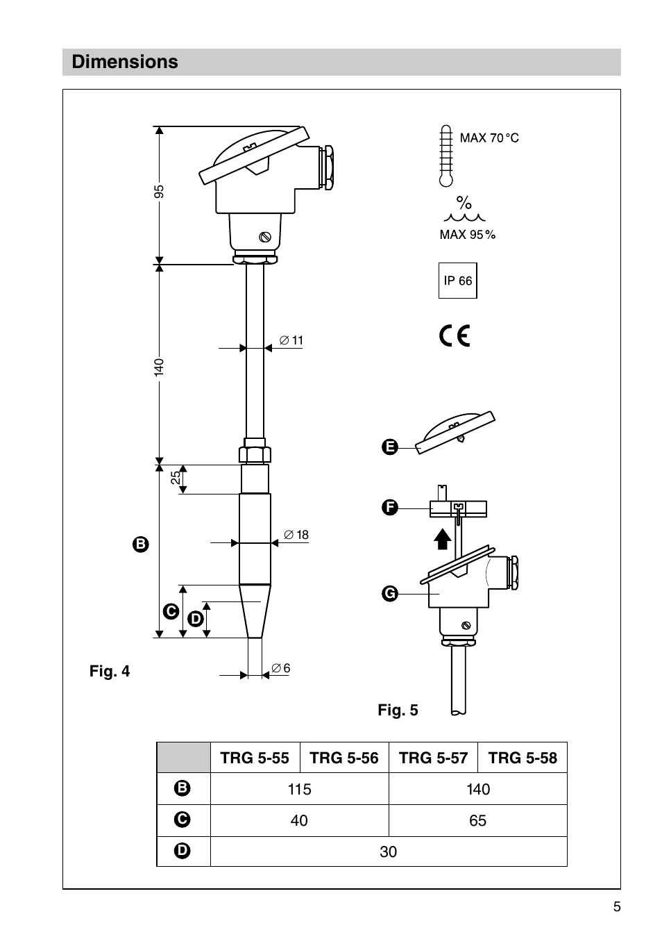 Dimensions | Flowserve TRG5-53 User Manual | Page 5 / 16