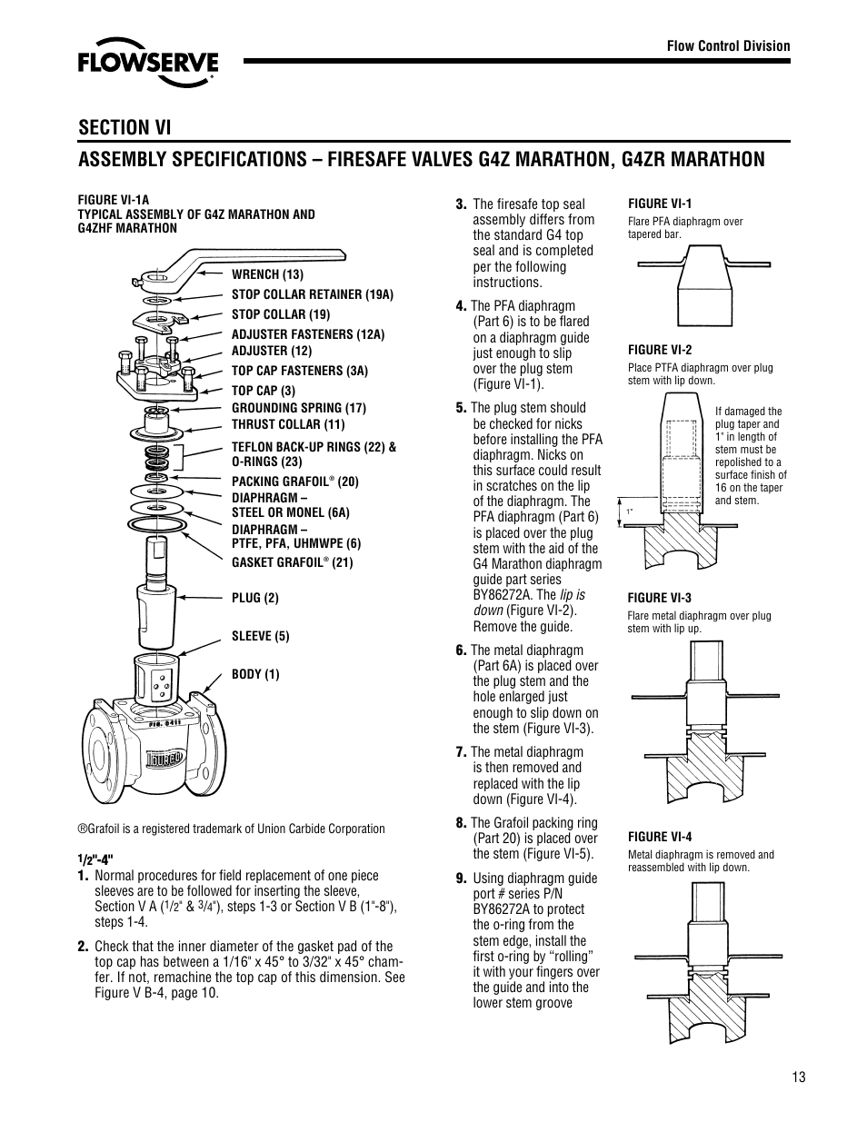 Flowserve G4 Marathon Sleeveline Plug Valves User Manual | Page 13 / 16