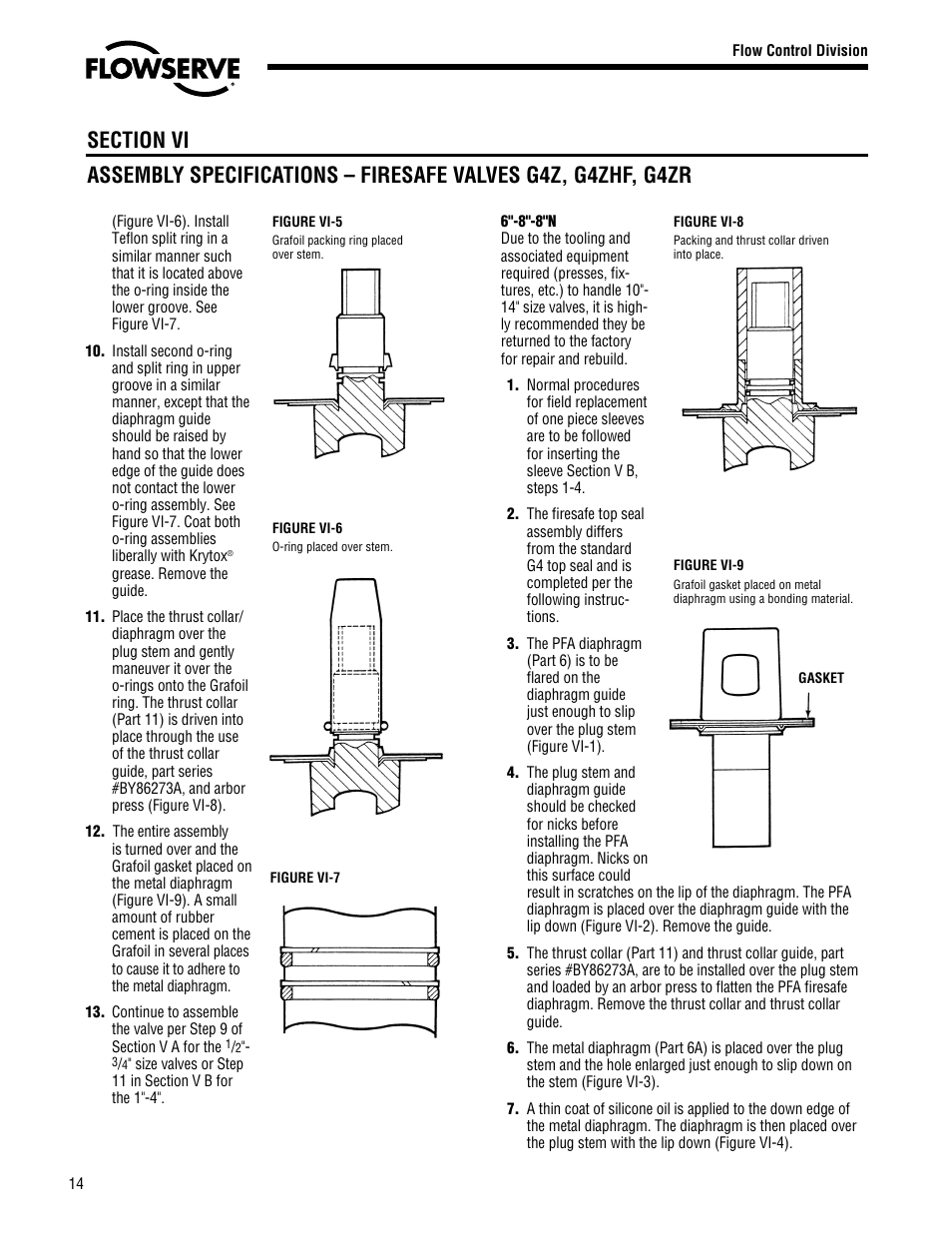 Flowserve G4 Marathon Sleeveline Plug Valves User Manual | Page 14 / 16