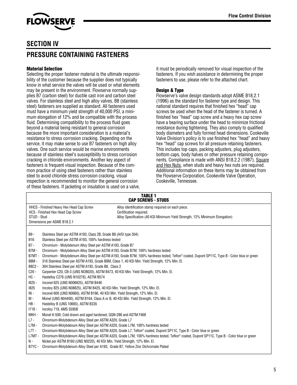 Flowserve G4 Marathon Sleeveline Plug Valves User Manual | Page 5 / 16